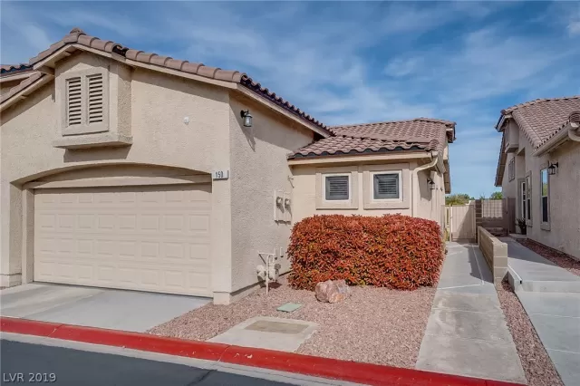 MLS: 2084714 Condo For Sale