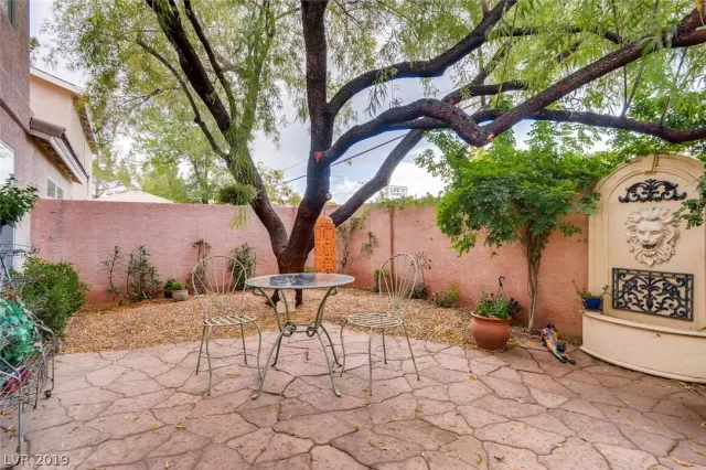 MLS: 2114254 Condo For Sale