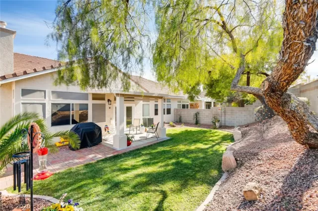 MLS: 2174855 Condo For Sale