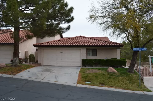 MLS: 2188638 Condo For Sale