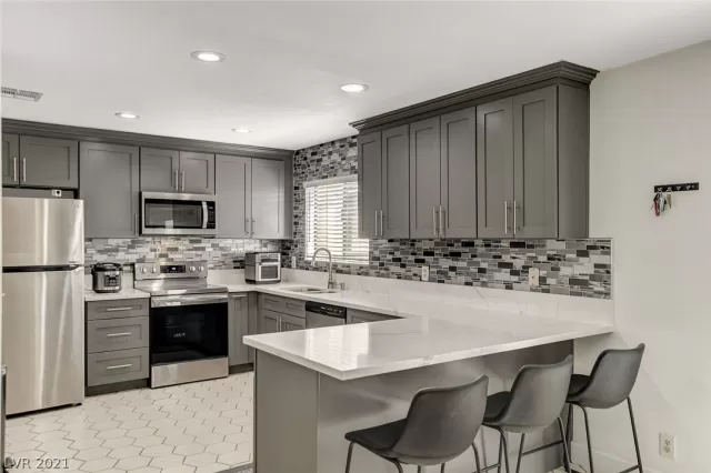 MLS: 2320808 Condo For Sale