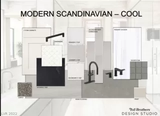 Photo #6: 2405577 Listing 