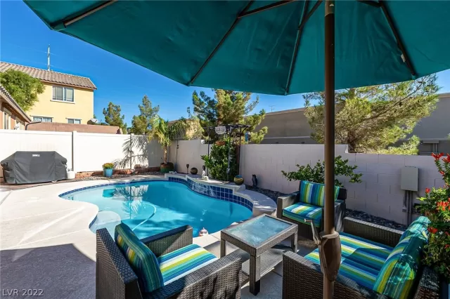 MLS: 2448465 Condo For Sale