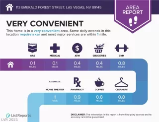 Photo #1: 2465303 Listing 