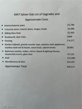 Photo #4: 2476986 Listing 