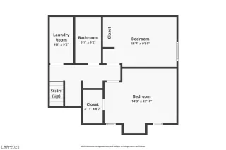 Photo #6: 2485524 Listing 