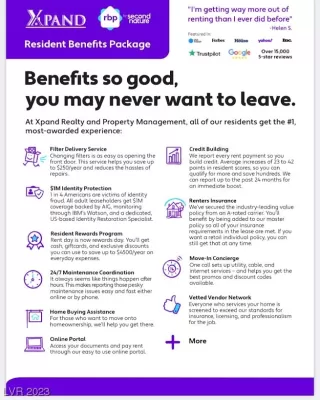 Photo #2: 2544614 Listing 