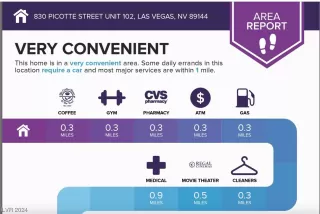 Photo #6: 2551337 Listing