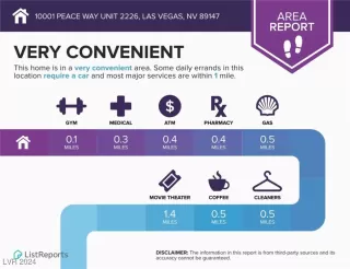 Photo #6: 2614727 Listing 