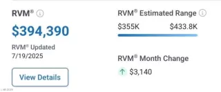 Photo #2: 2703288 Listing