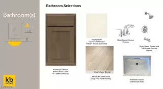 Photo #3: 2748280 Listing 